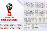 2026年世界羽联巡回赛总决赛 中国队五项全部晋级四强，2021年世界羽联